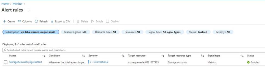 Monitor Logs and Analytics in Azure Monitor